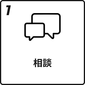 1.相談