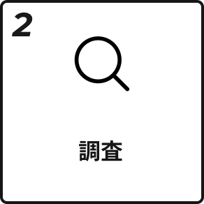 2.調査