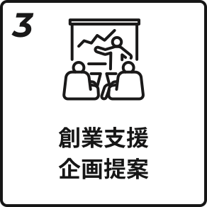 3.創業支援企画提案
